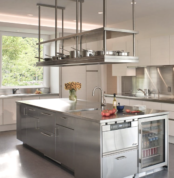 Jual KITCHEN SET & EQUIPMENT SET CUSTOM
